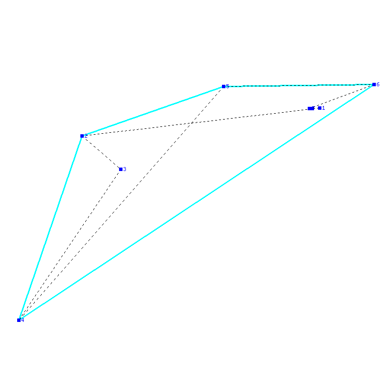 Flugauswertung
